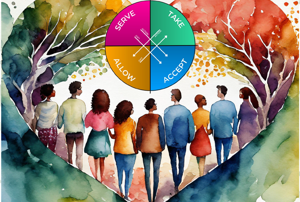 A Permaculture Garden of People Care (poem)