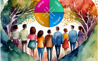 A Permaculture Garden of People Care (poem)