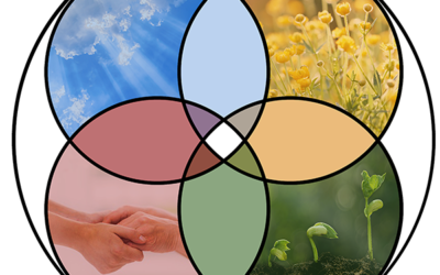 Sahale Nature Systems Weekend April 12 – 13, 2025