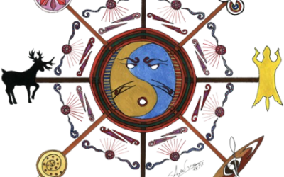 Indigenous Leadership & Lifeways April 2025 Newsletter (GCILL)