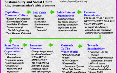 Climate Change, Poly Crisis & Paradigm Shift: A Presentation by Jan Spencer
